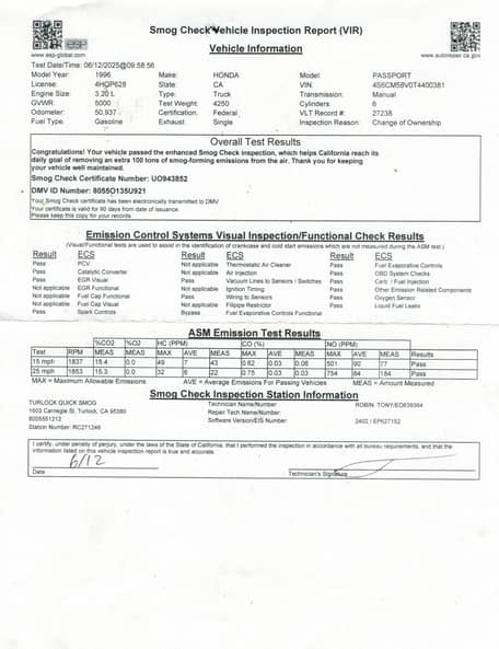 1996 Honda Passport 4x4