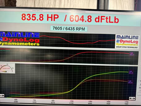 2010 Mitsubishi Lancer Evolution X GSR