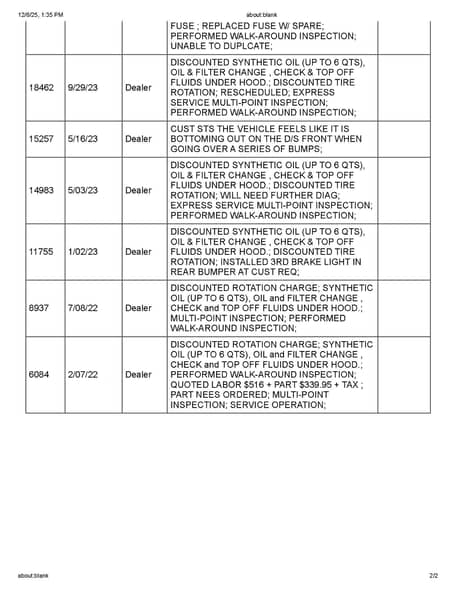 2021 Subaru WRX Premium